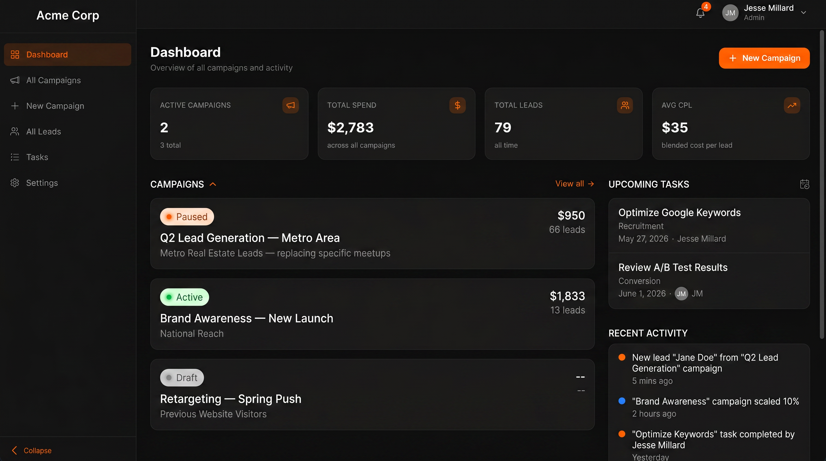 Real estate campaign dashboard interface